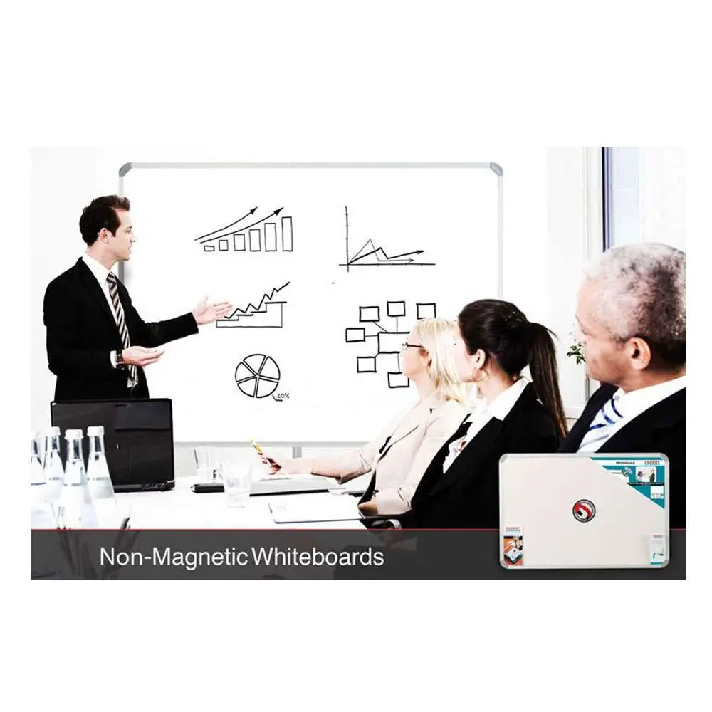 Non-Magnetic Whiteboards