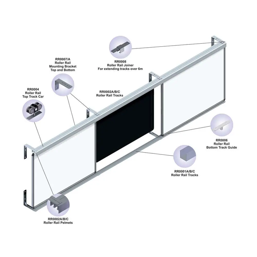 Roller Railer Systems